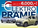 Hyundai Elektroautos