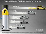 Opel Ampera-e mit über 500 km Reichweite!