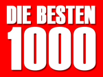 Thüllen zweimal unter den besten Autohändlern